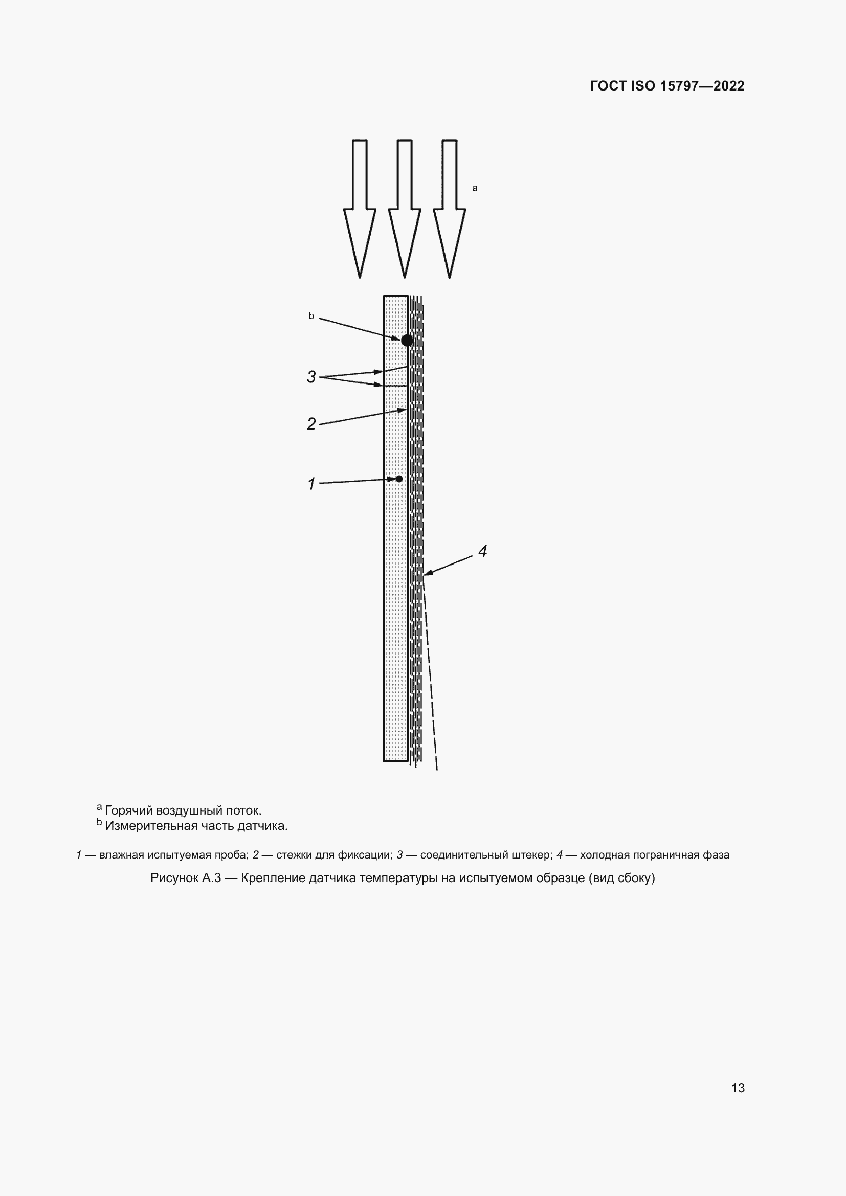 Страница 20 ГОСТ ISO 15797-2022
