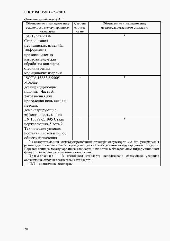 Страница 25 ГОСТ ISO 15883-2-2011