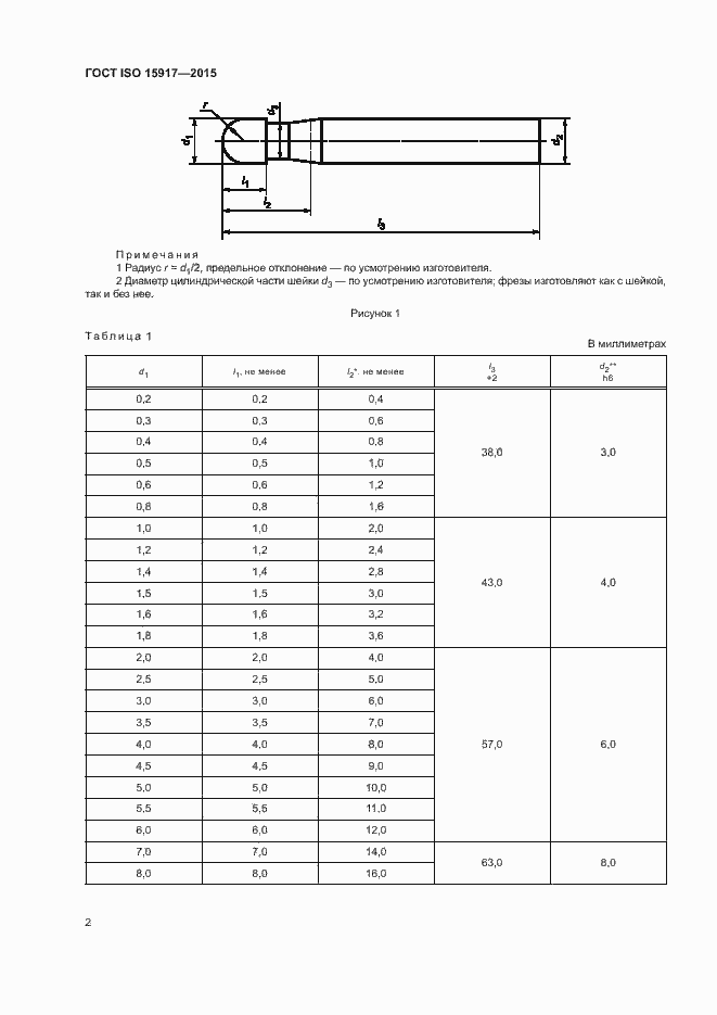 Страница 6 ГОСТ ISO 15917-2015