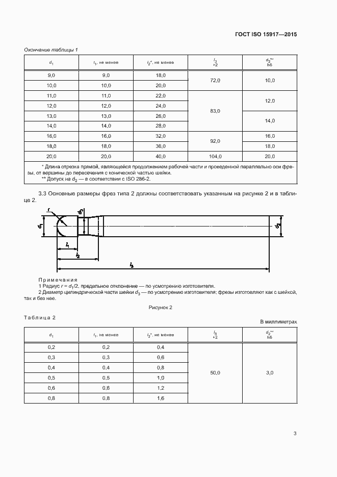 Страница 7 ГОСТ ISO 15917-2015