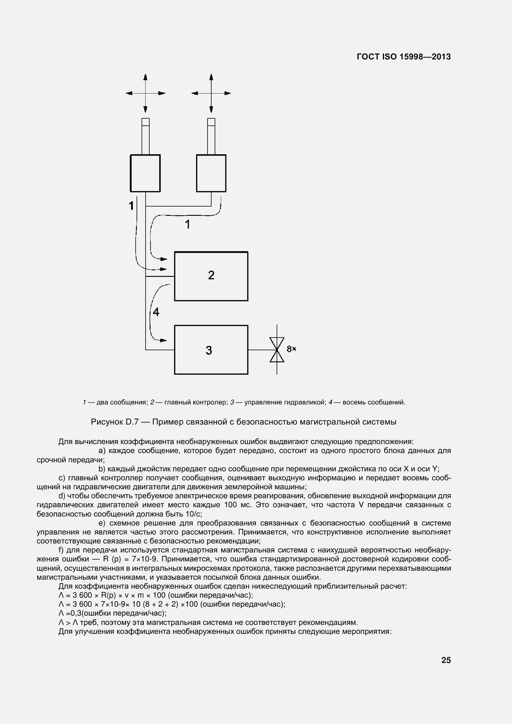 Страница 30 ГОСТ ISO 15998-2013
