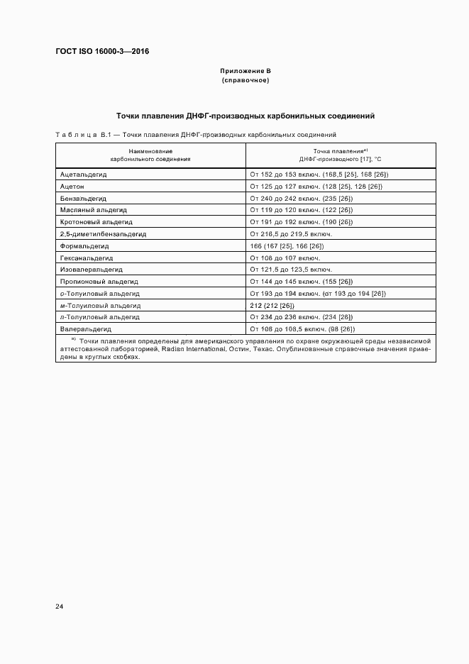 Страница 28 ГОСТ ISO 16000-3-2016