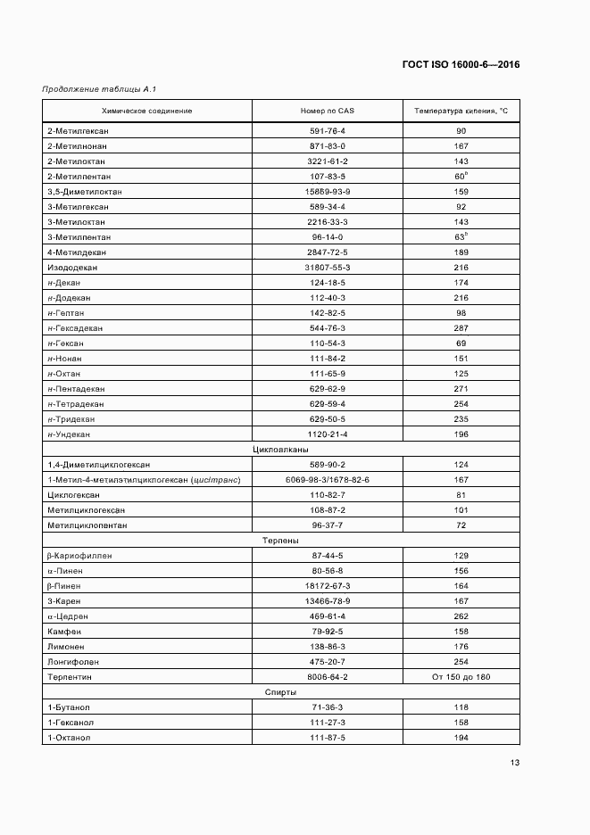 Страница 19 ГОСТ ISO 16000-6-2016