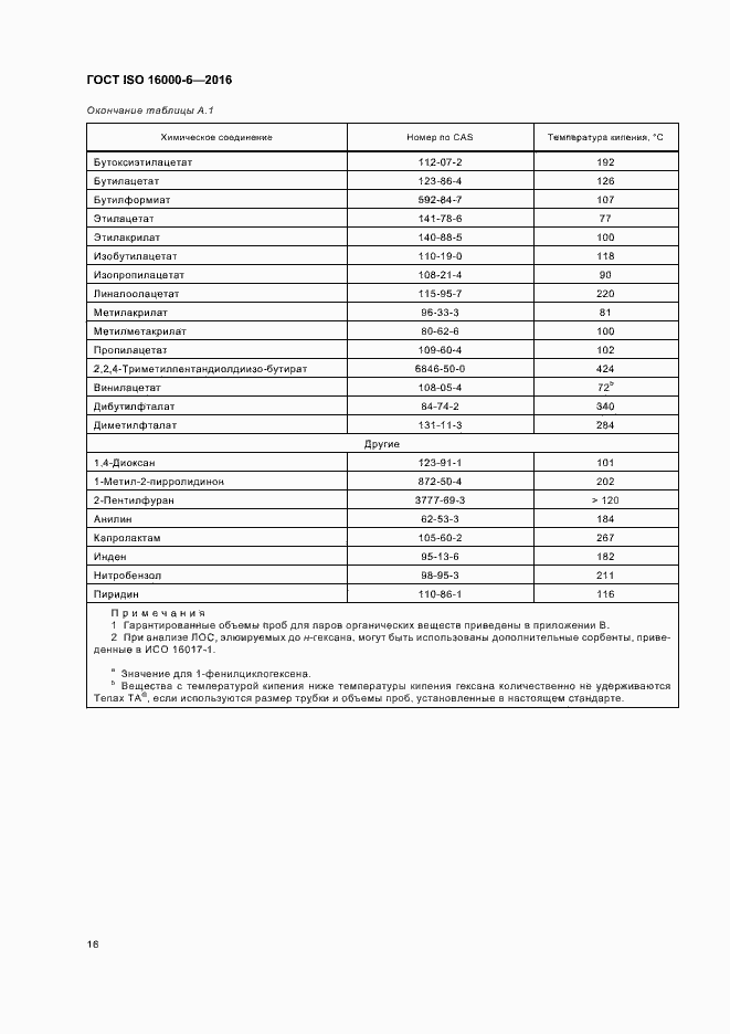Страница 22 ГОСТ ISO 16000-6-2016