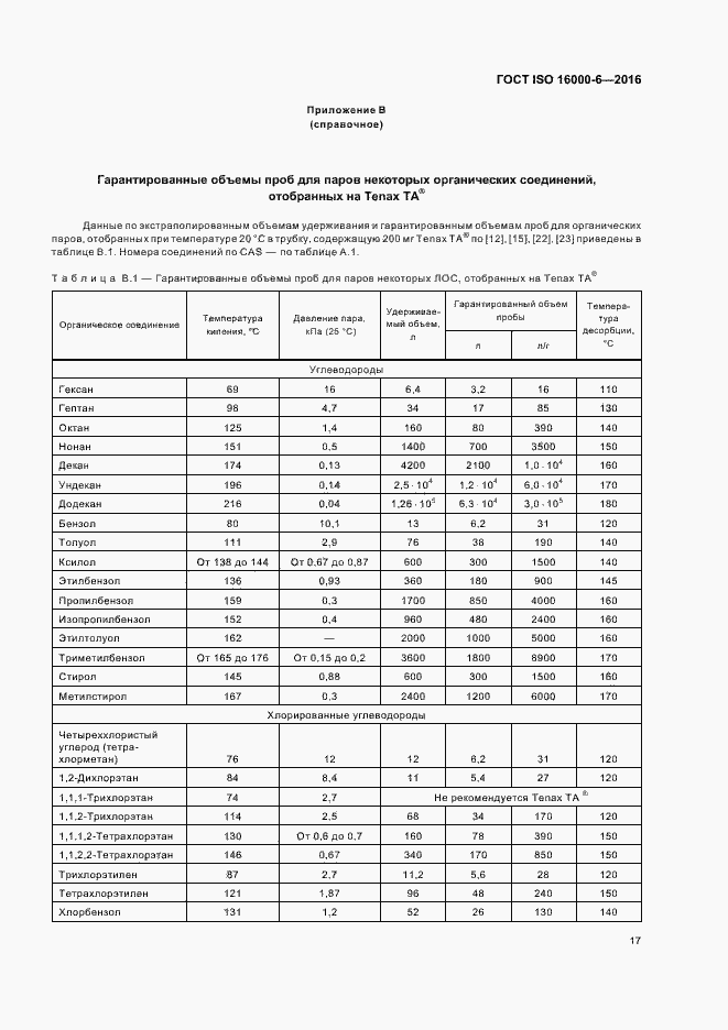 Страница 23 ГОСТ ISO 16000-6-2016