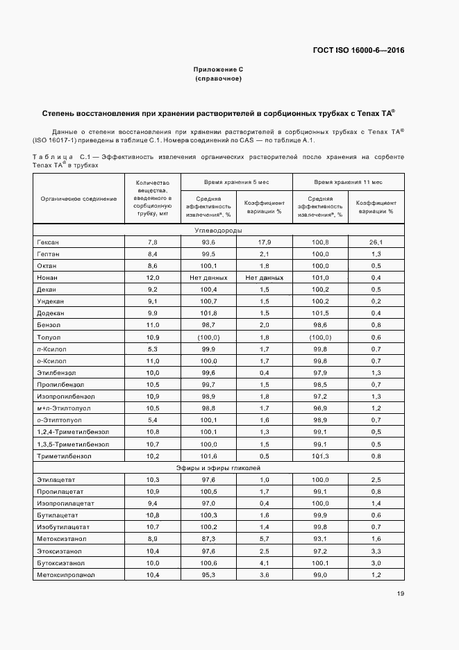 Страница 25 ГОСТ ISO 16000-6-2016