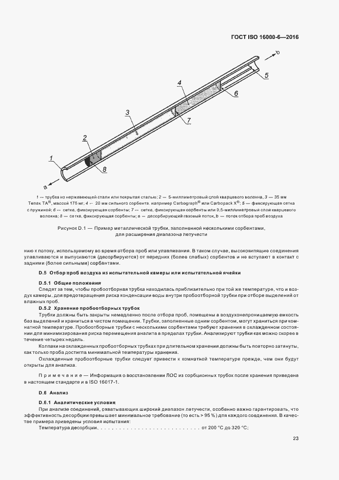 Страница 29 ГОСТ ISO 16000-6-2016