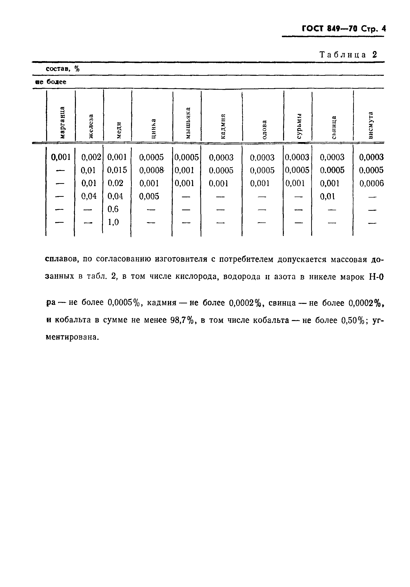 Страница 5 ГОСТ 849-70