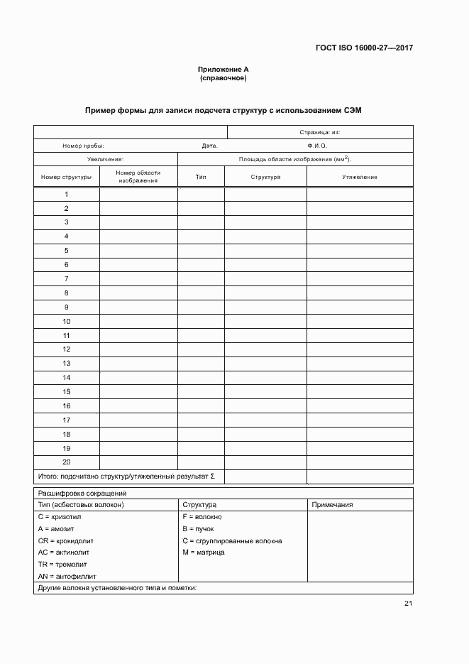 Страница 26 ГОСТ ISO 16000-27-2017