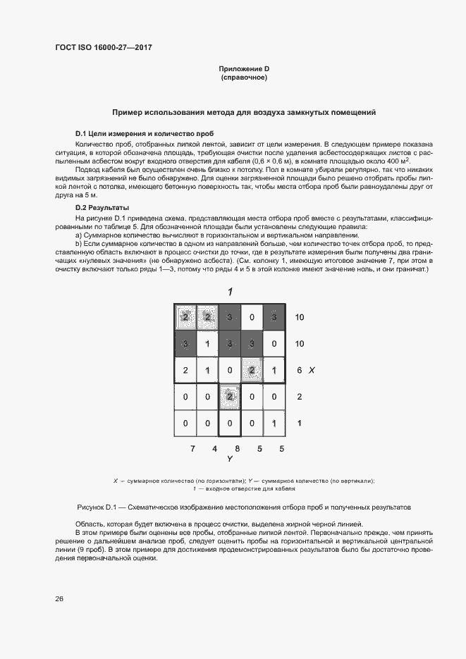 Страница 31 ГОСТ ISO 16000-27-2017