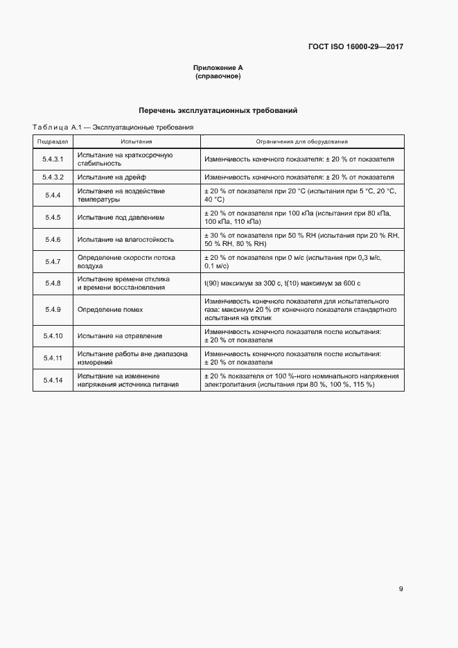 Страница 14 ГОСТ ISO 16000-29-2017