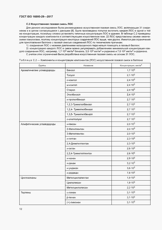 Страница 17 ГОСТ ISO 16000-29-2017