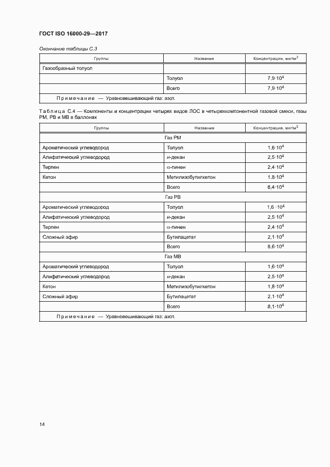 Страница 19 ГОСТ ISO 16000-29-2017