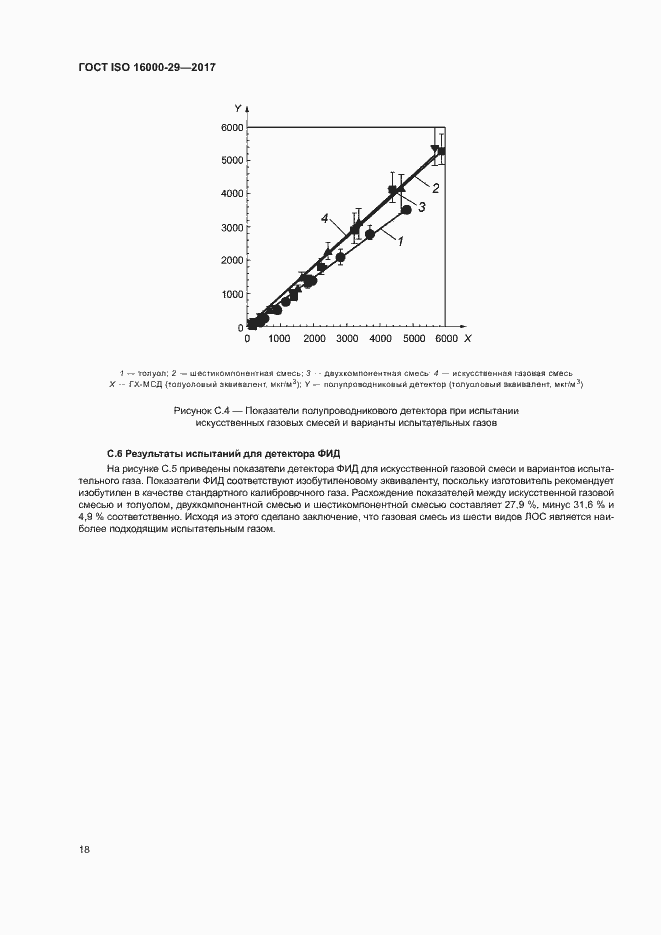 Страница 23 ГОСТ ISO 16000-29-2017