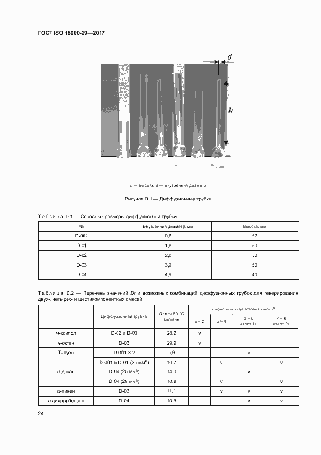 Страница 29 ГОСТ ISO 16000-29-2017