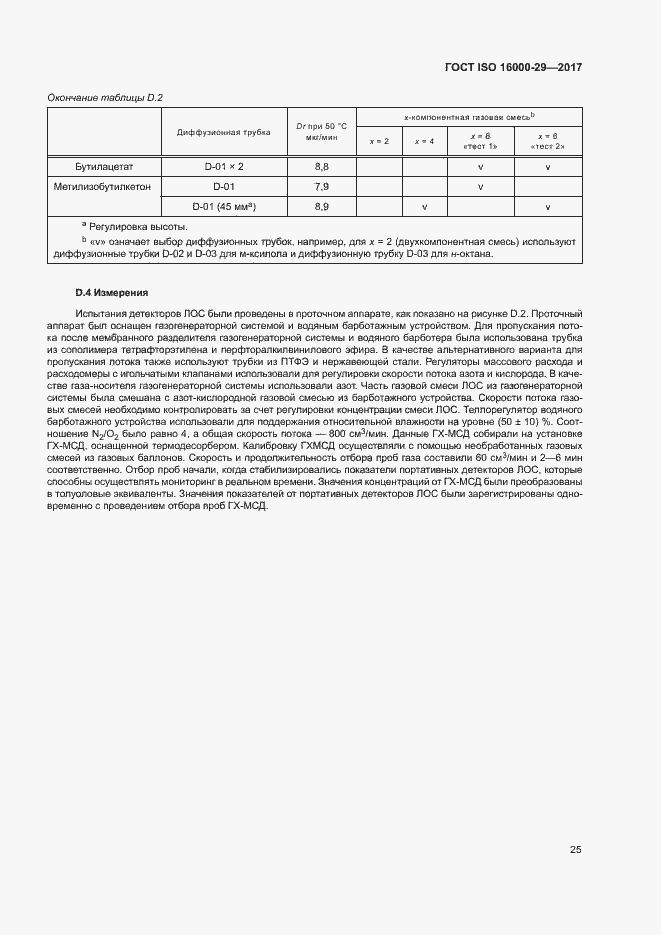 Страница 30 ГОСТ ISO 16000-29-2017