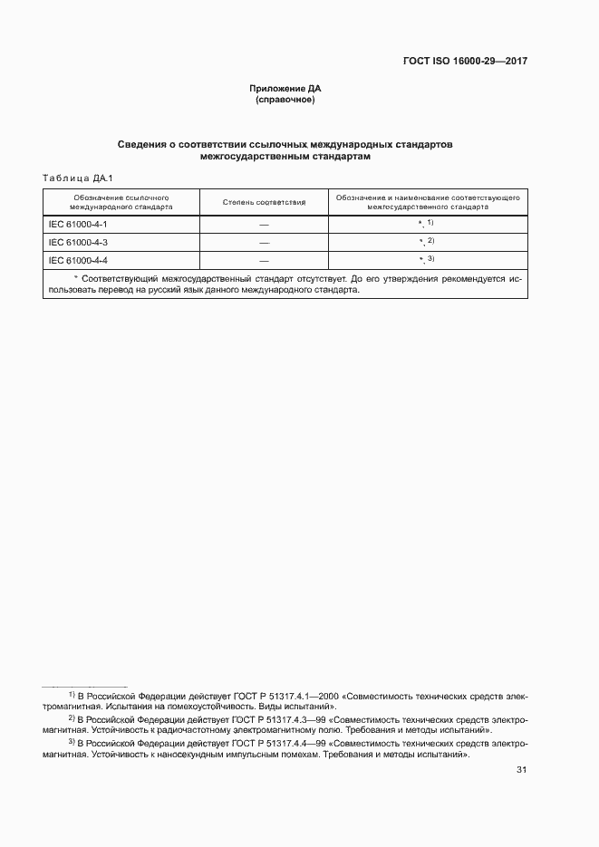 Страница 36 ГОСТ ISO 16000-29-2017
