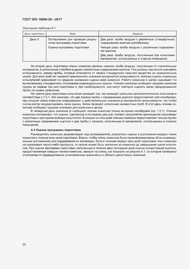 Страница 25 ГОСТ ISO 16000-30-2017