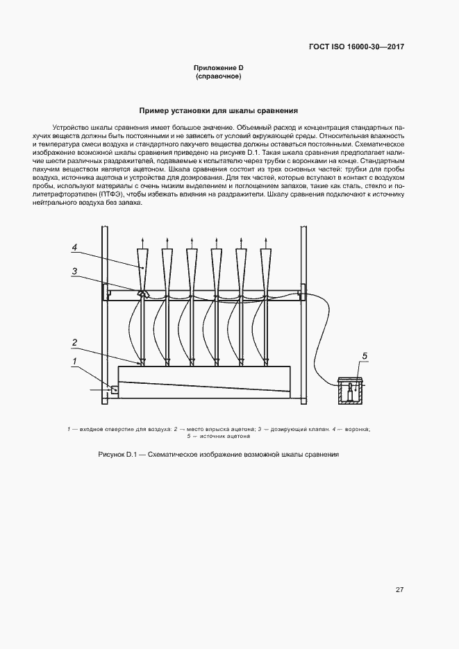 Страница 32 ГОСТ ISO 16000-30-2017