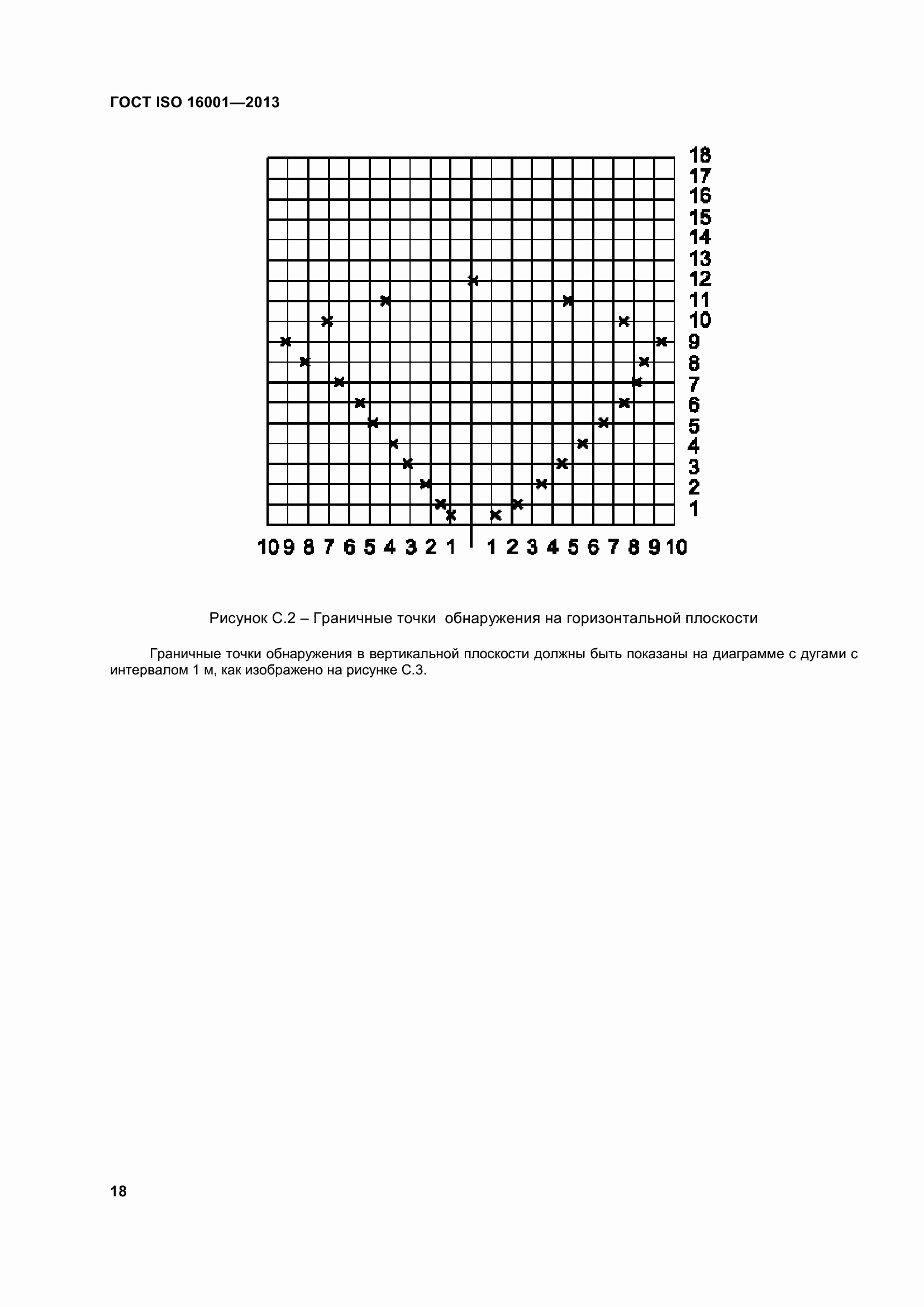 Страница 23 ГОСТ ISO 16001-2013
