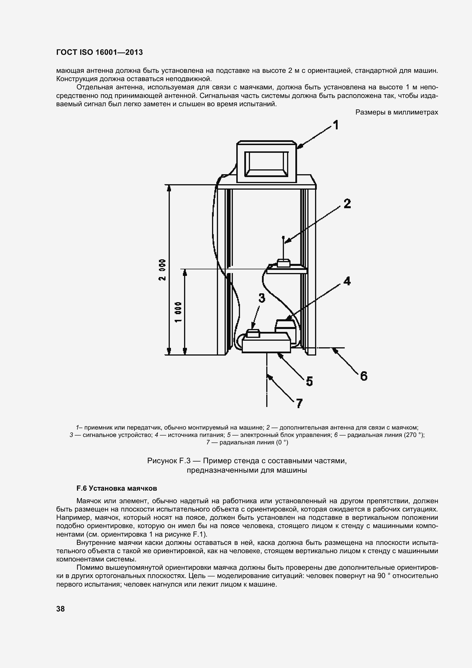 Страница 43 ГОСТ ISO 16001-2013