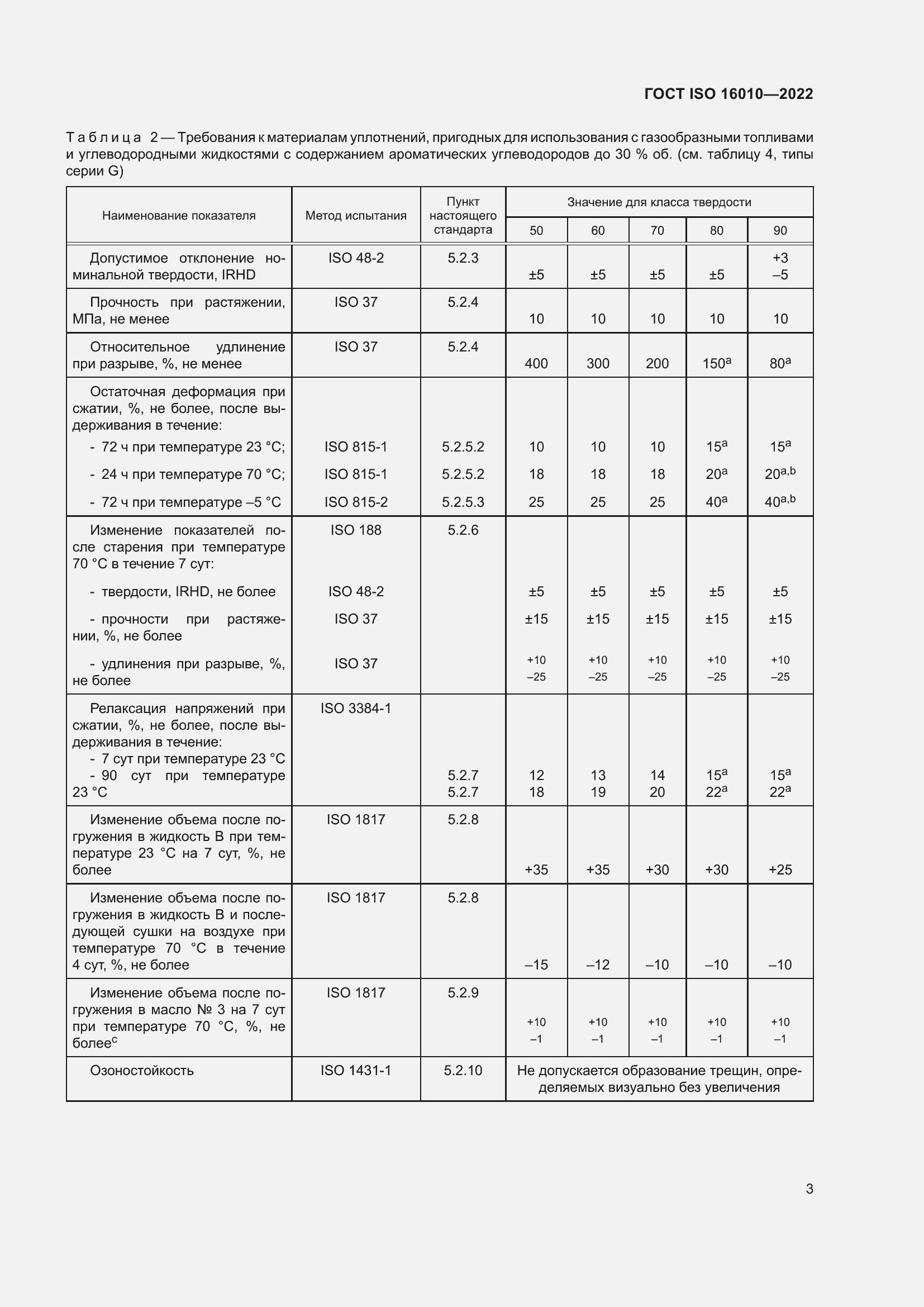 Страница 7 ГОСТ ISO 16010-2022