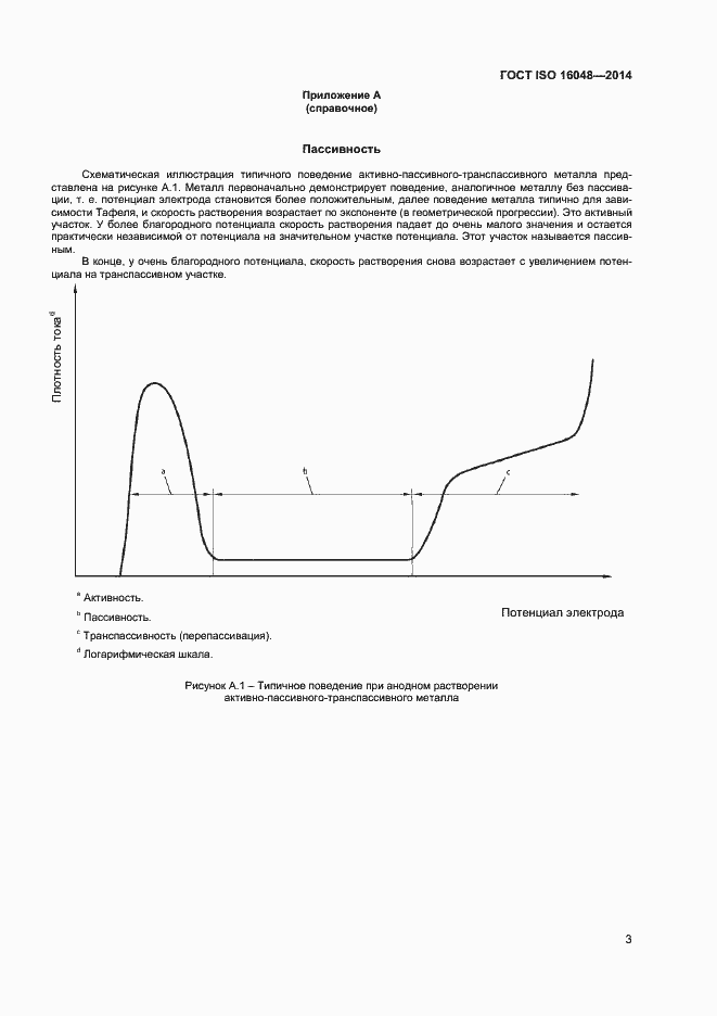 Страница 7 ГОСТ ISO 16048-2014