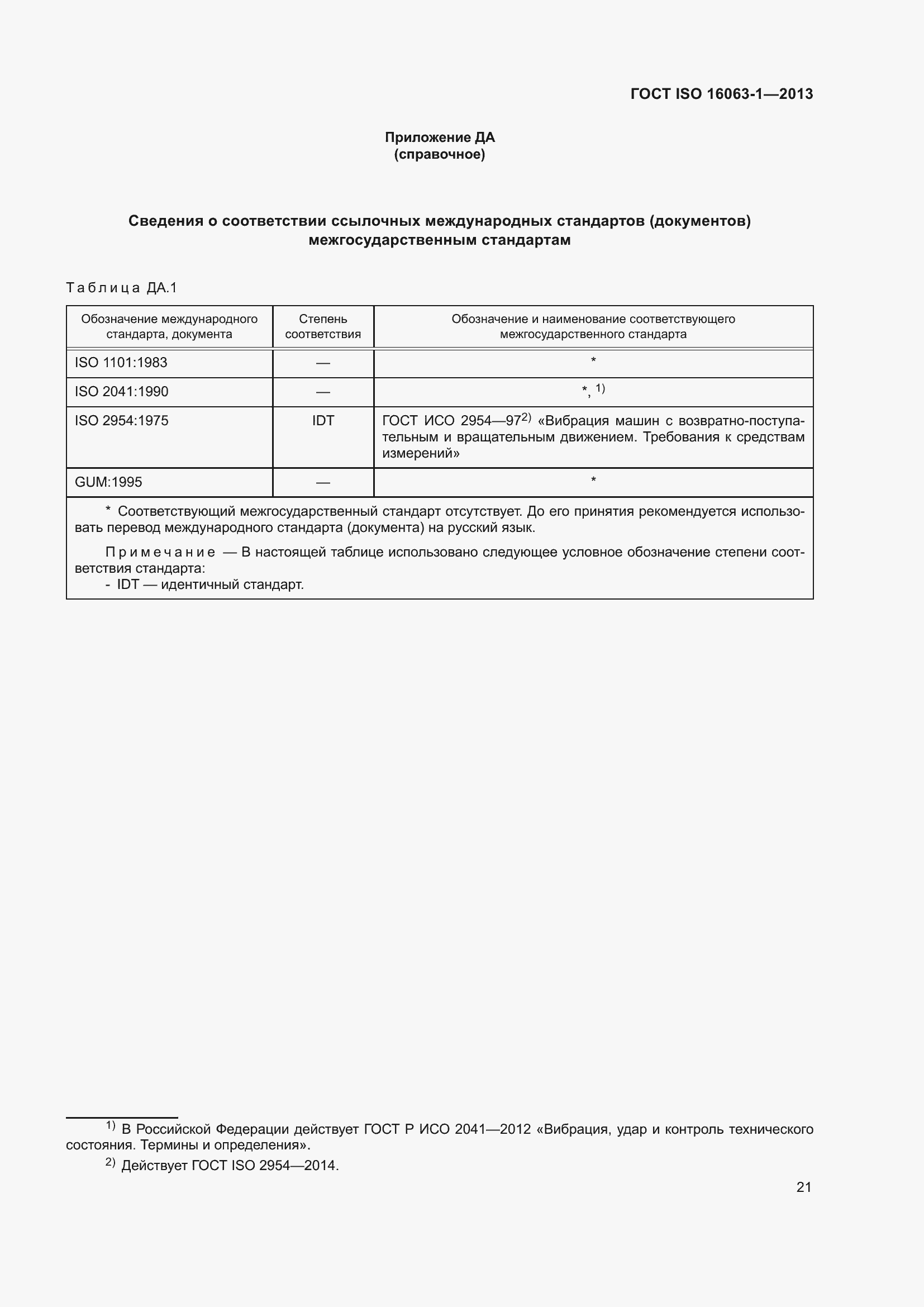 Страница 25 ГОСТ ISO 16063-1-2013