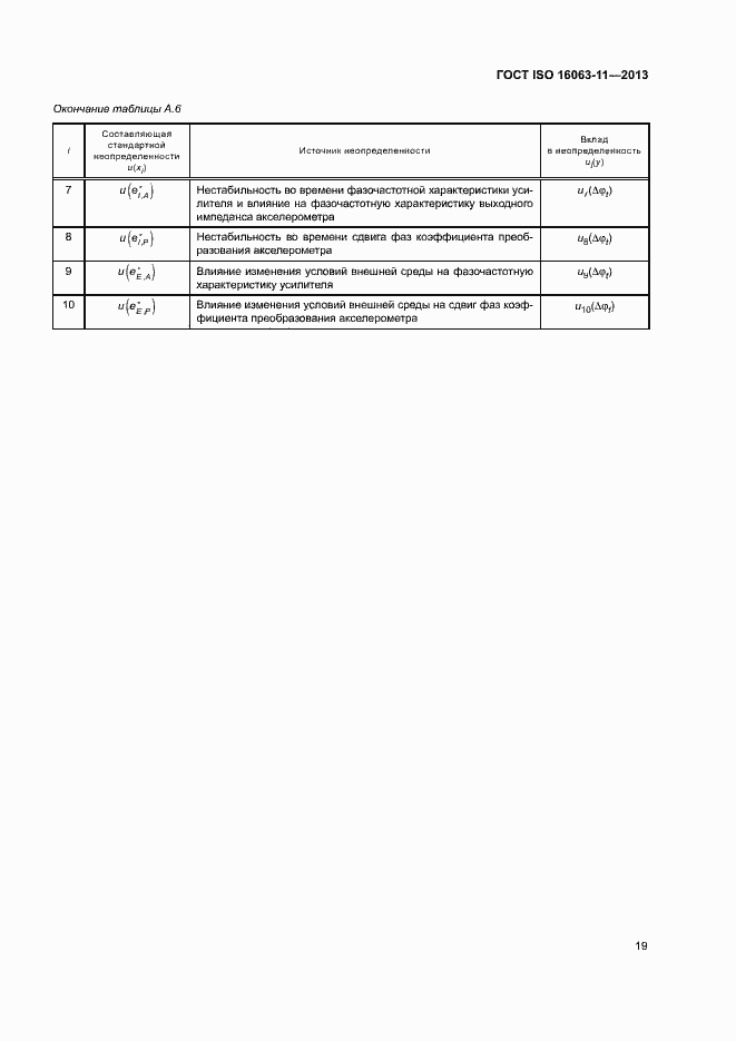 Страница 23 ГОСТ ISO 16063-11-2013