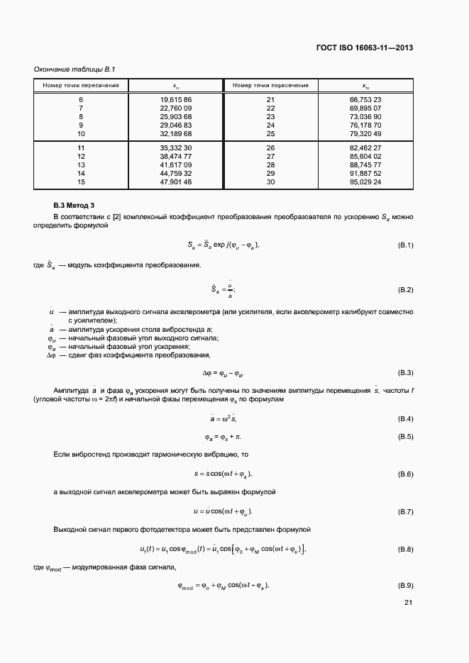 Страница 25 ГОСТ ISO 16063-11-2013