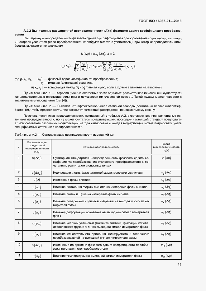 Страница 17 ГОСТ ISO 16063-21-2013