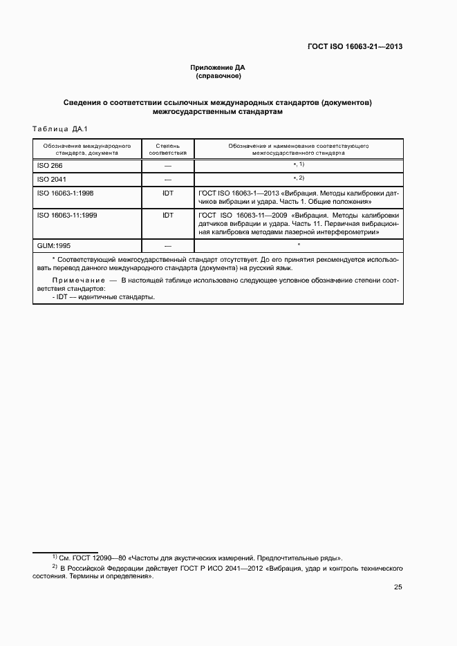 Страница 29 ГОСТ ISO 16063-21-2013