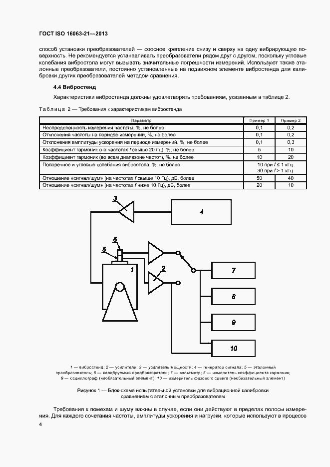 Страница 8 ГОСТ ISO 16063-21-2013