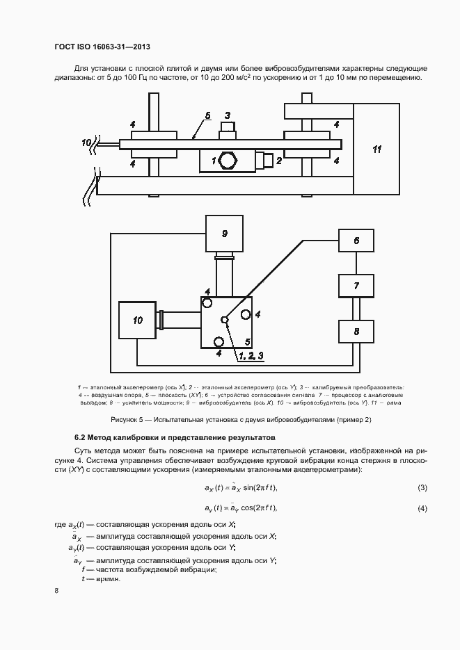 Страница 12 ГОСТ ISO 16063-31-2013