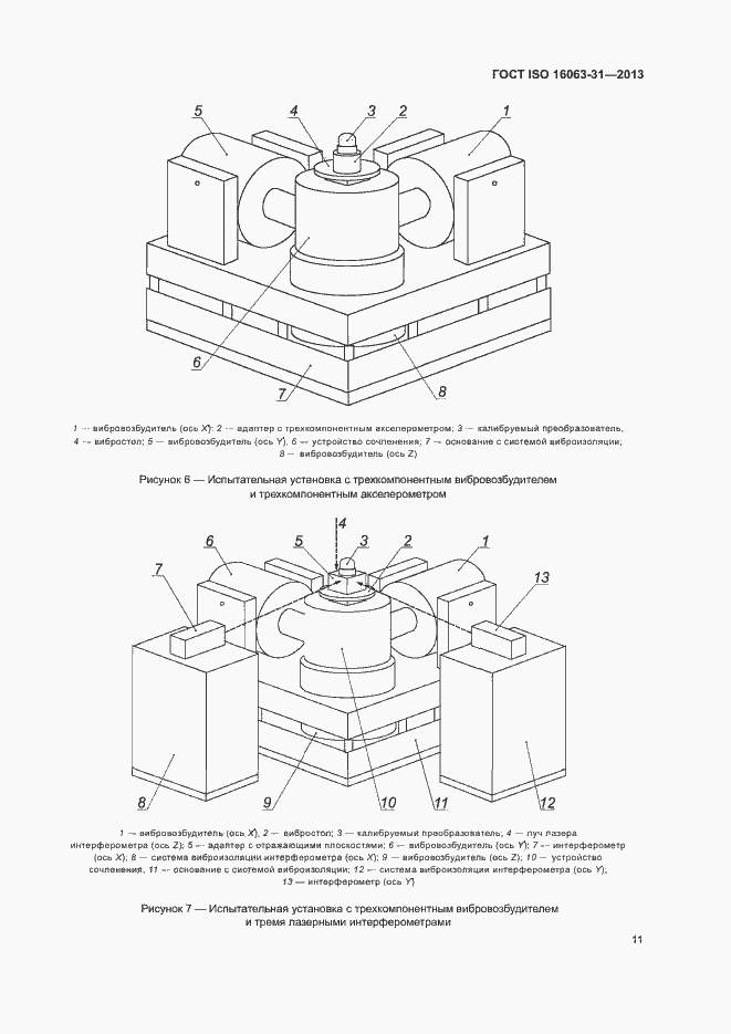 Страница 15 ГОСТ ISO 16063-31-2013