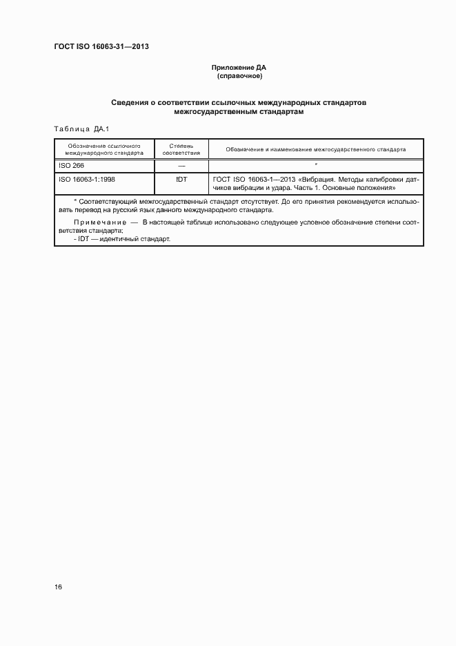 Страница 20 ГОСТ ISO 16063-31-2013