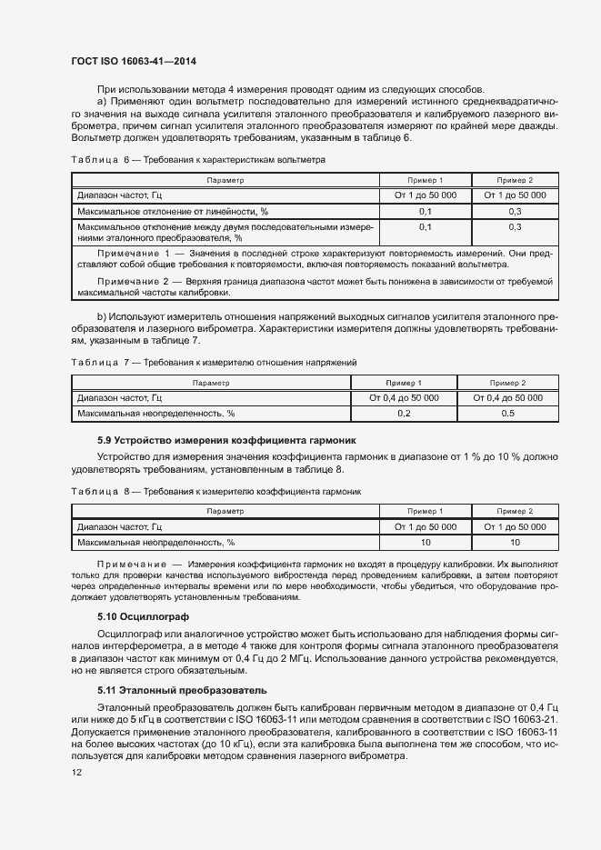 Страница 16 ГОСТ ISO 16063-41-2014
