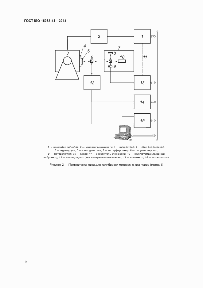 Страница 18 ГОСТ ISO 16063-41-2014