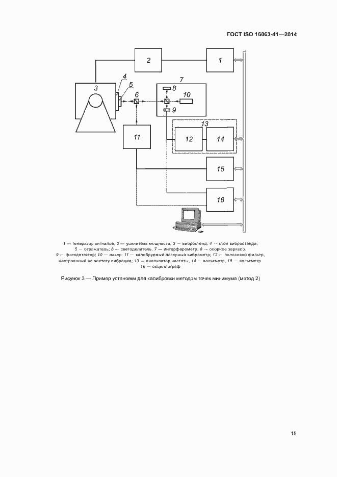Страница 19 ГОСТ ISO 16063-41-2014