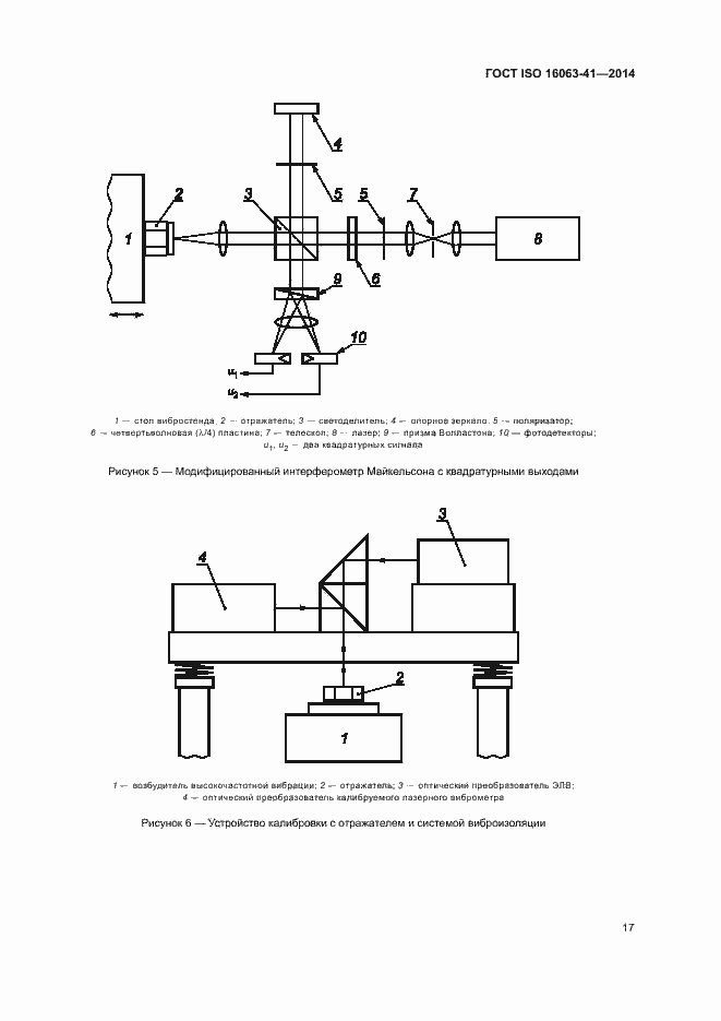 Страница 21 ГОСТ ISO 16063-41-2014