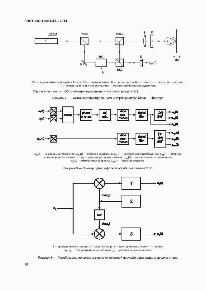 Страница 22 ГОСТ ISO 16063-41-2014
