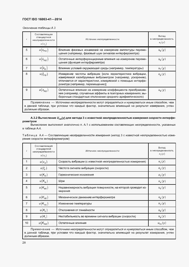 Страница 32 ГОСТ ISO 16063-41-2014