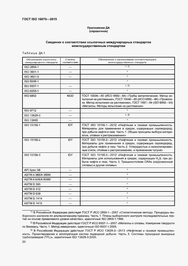 Страница 25 ГОСТ ISO 16070-2015