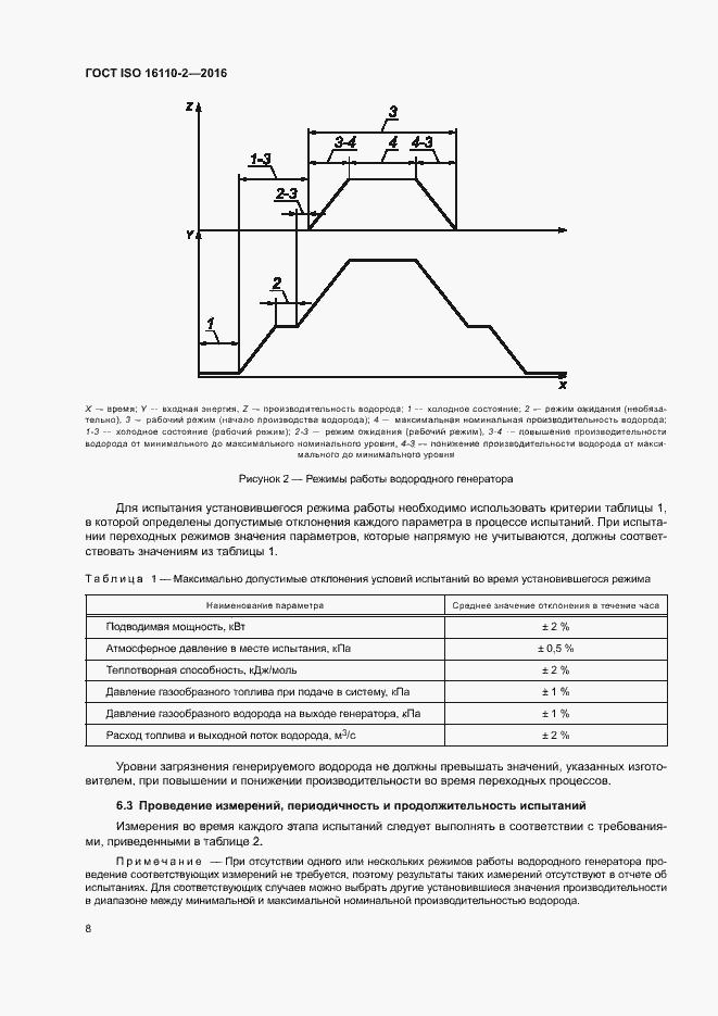 Страница 12 ГОСТ ISO 16110-2-2016