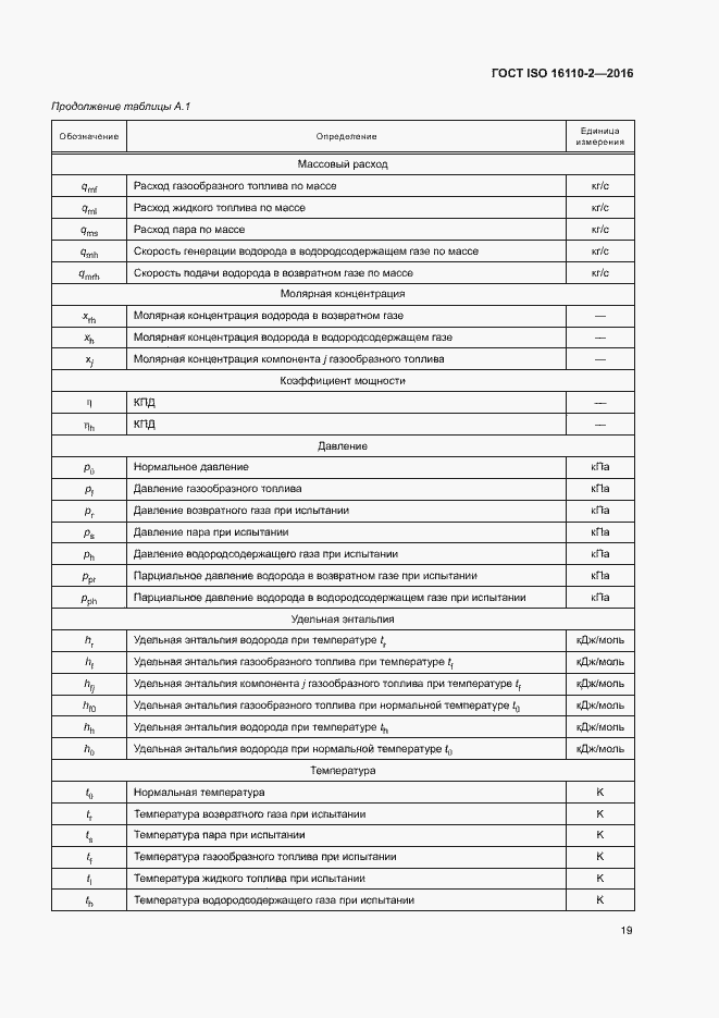 Страница 23 ГОСТ ISO 16110-2-2016