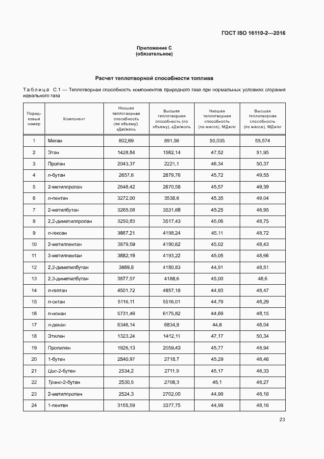 Страница 27 ГОСТ ISO 16110-2-2016