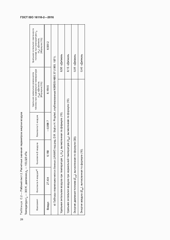 Страница 30 ГОСТ ISO 16110-2-2016