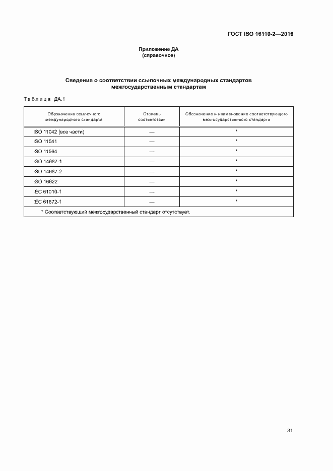Страница 35 ГОСТ ISO 16110-2-2016