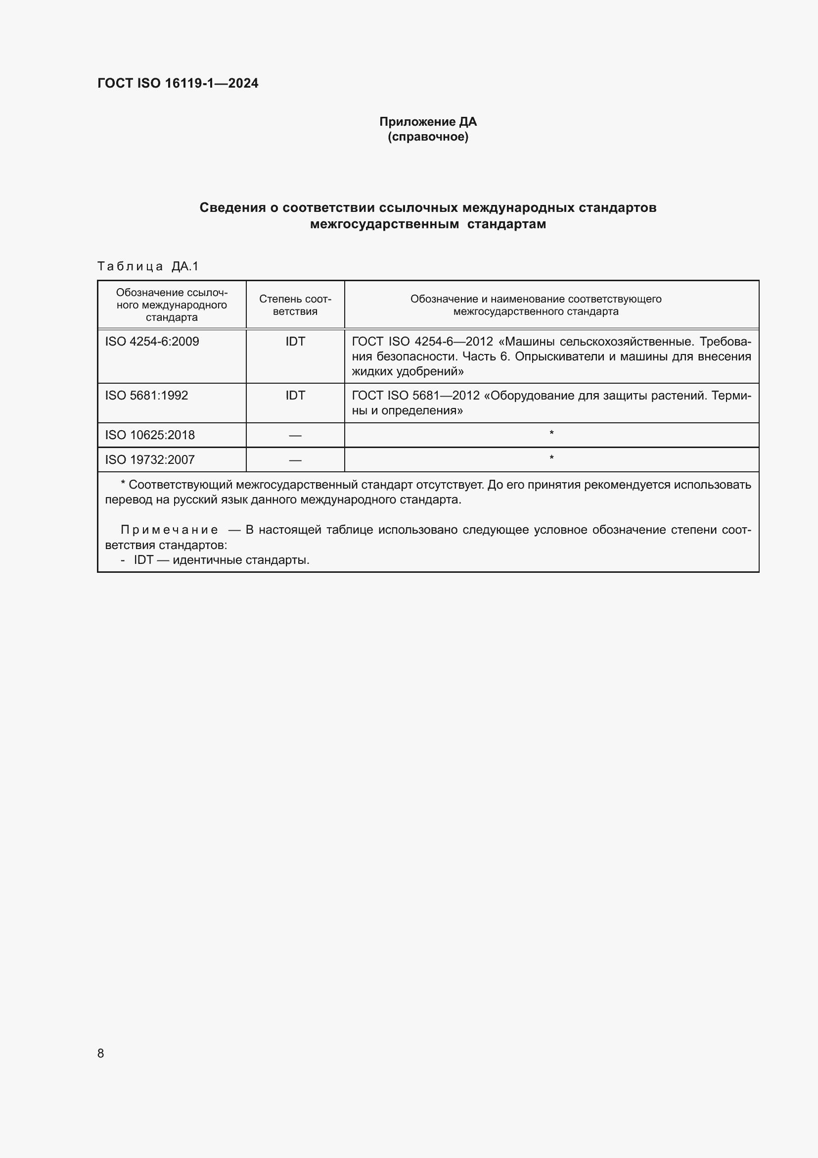 Страница 12 ГОСТ ISO 16119-1-2024