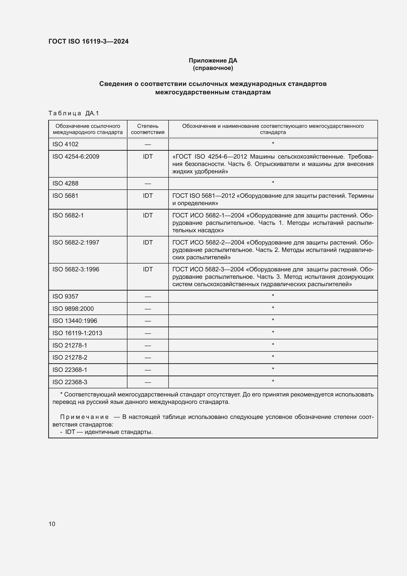 Страница 14 ГОСТ ISO 16119-3-2024